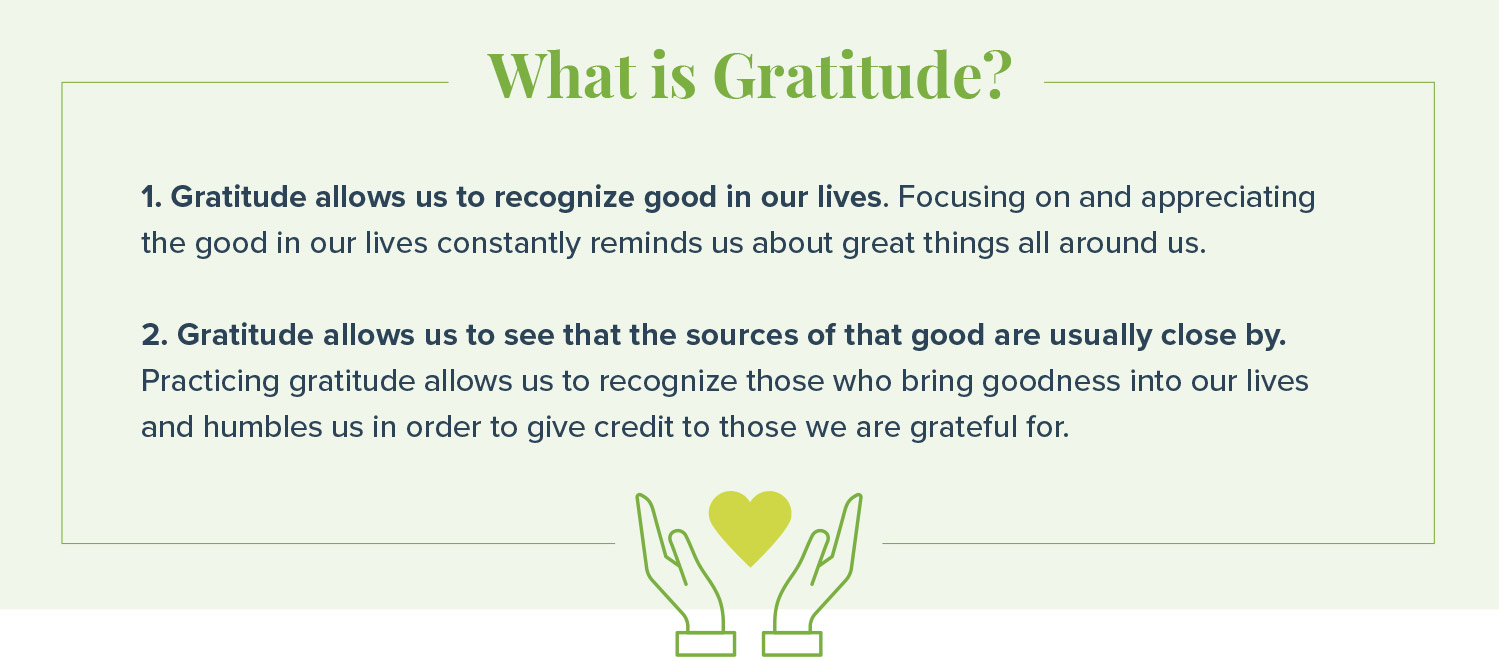 Gratitude Practiced Daily Becomes Habit, My Fisher Grad Life