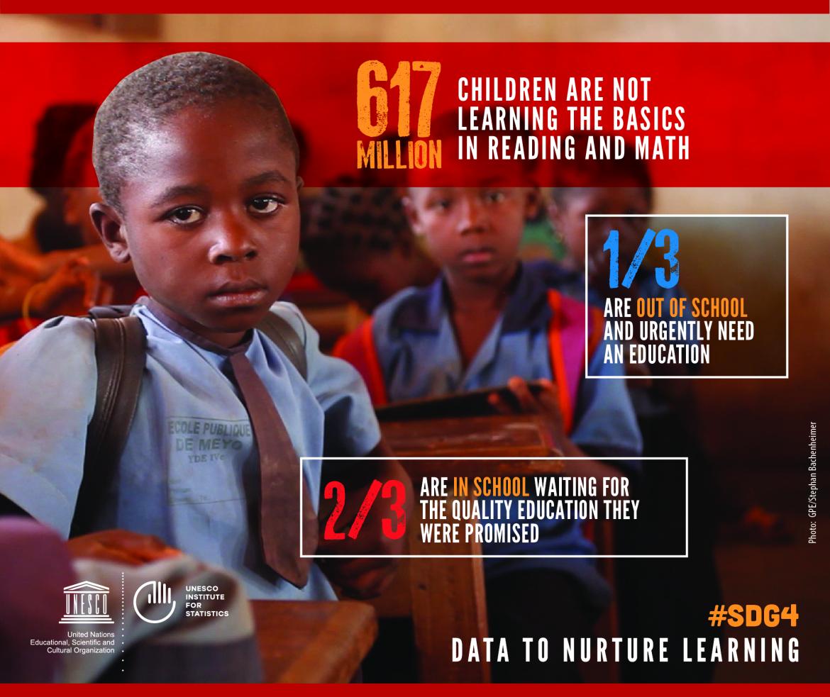 What does Quality Education mean? Breaking down SDG #4